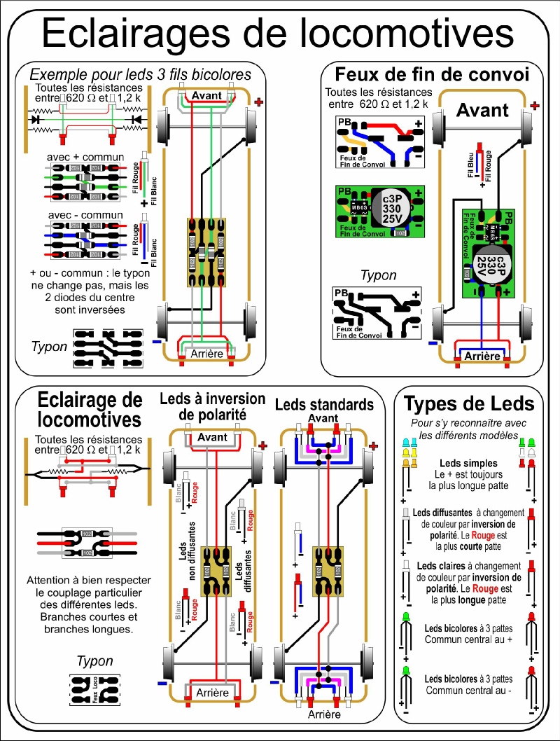 Câblage digital.jpg